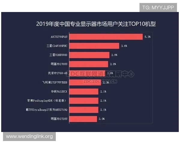 问鼎电竞网站：提升电竞游戏体验的实用技巧与最新行业动态全方位解读