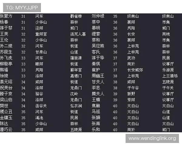 问鼎电子游戏官方网站：实时更新游戏动态、赛事资讯及玩家社区互动，满足不同玩家的多样化需求