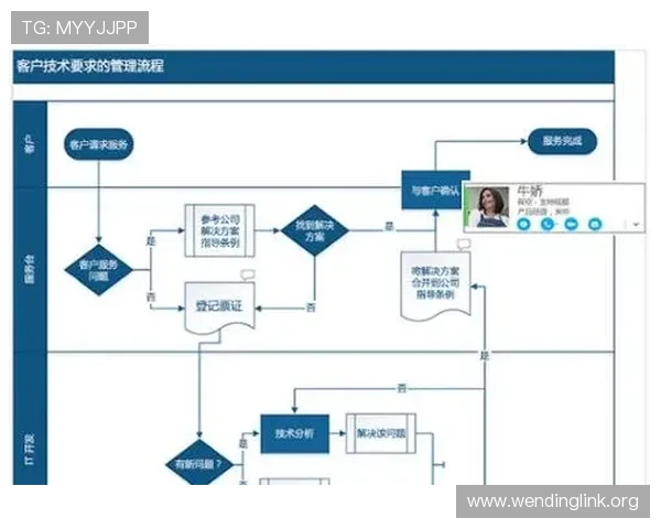 问鼎线上网址下载：全面指南让你快速掌握官方软件下载的全部流程