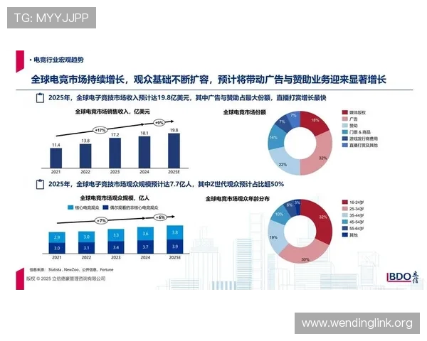 问鼎国际官网助你全面了解全球电竞赛事最新动态与行业发展趋势 问鼎国际官网助你全面了解全球电竞赛事最新动态与行业发展趋势